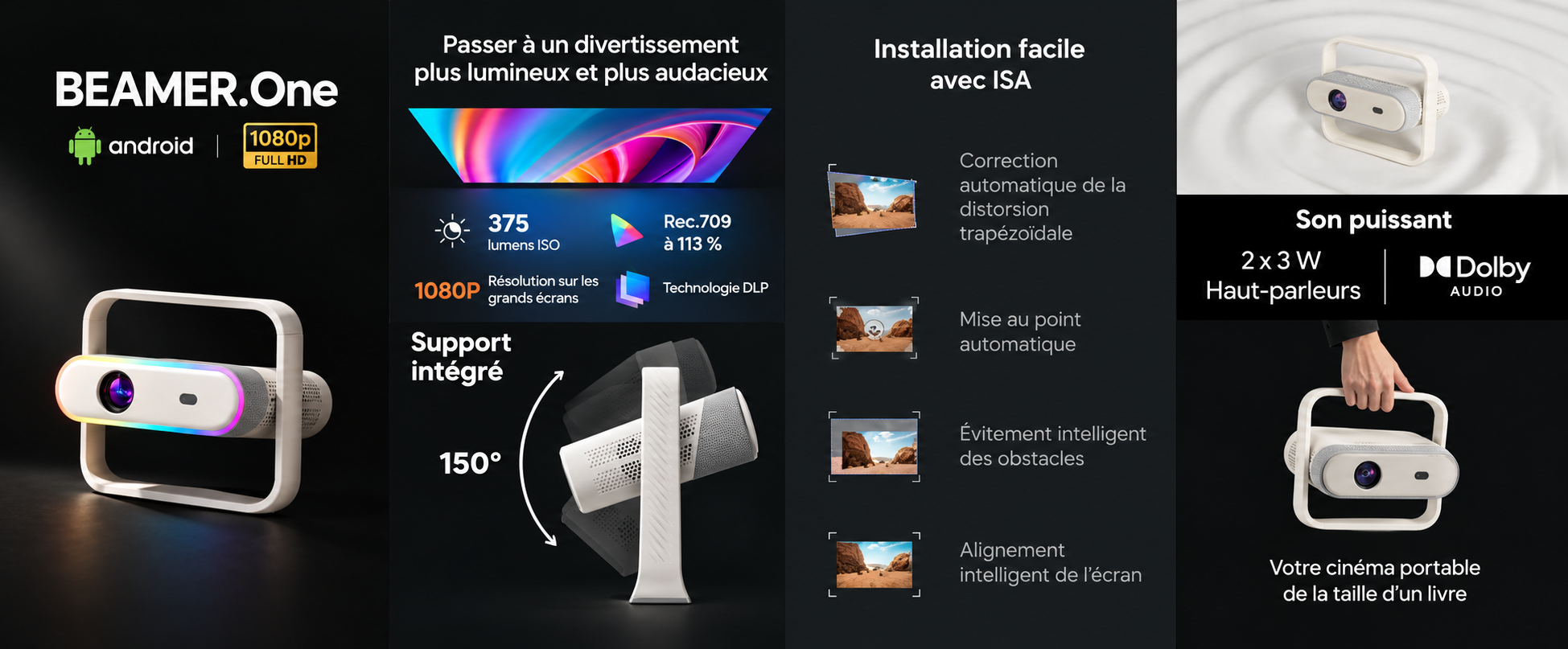 L'Essentiel De La Technologie